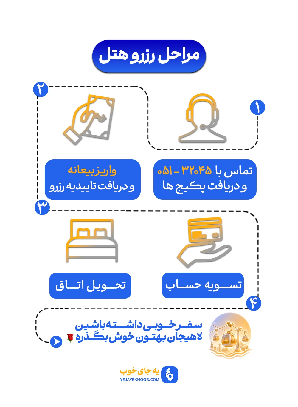 رزرو هتل های سه ستاره لاهیجان از یه جای خوب